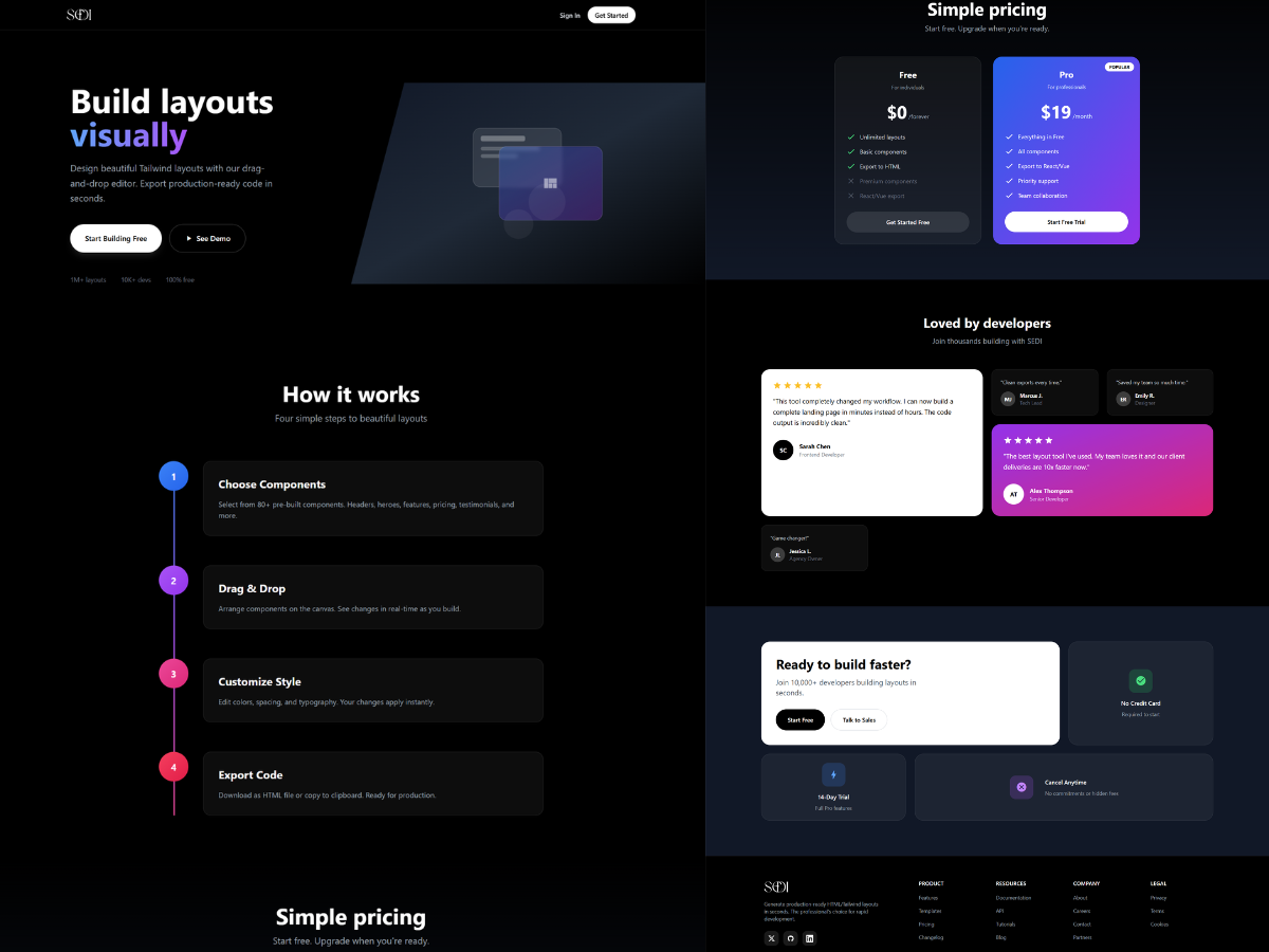 Visual Layout Builder Builder